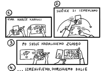 Muzejski teden: 5. dan