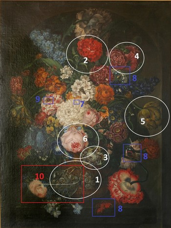 Simbolika na Tihožitju z rožami in grozdjem Adalberta Schäfferja <em>Foto: Fototeka Loškega muzeja</em>